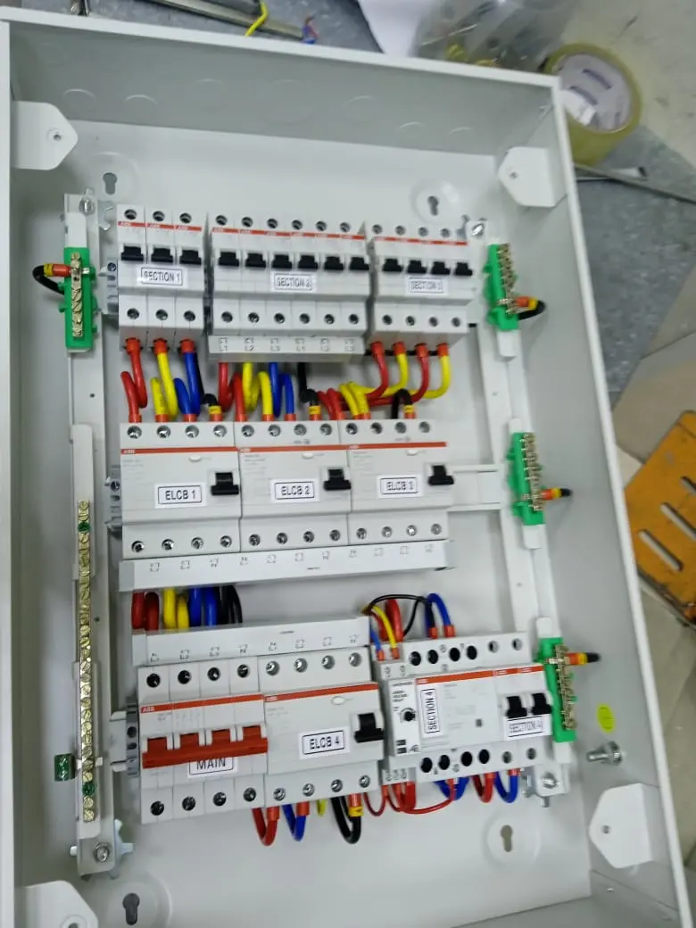 Distribution board internal wiring